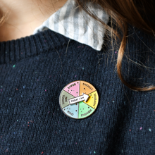 SECONDS / Spinning 'Today I Am' Enamel Pin Badge