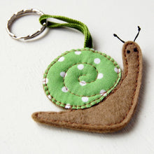 Make Your Own Snail Keyring Craft Kit - Clara and Macy